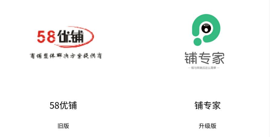 铺专家58优铺官网,58优铺快速转店