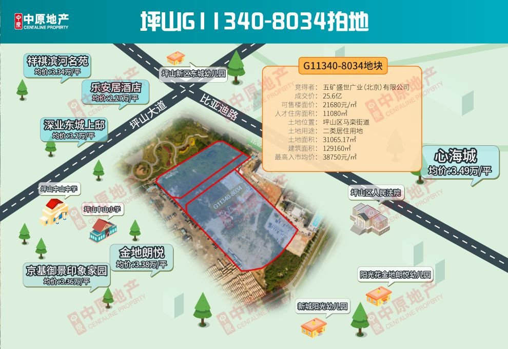 布局各大中心区,13盘待发的华润甩出了王炸