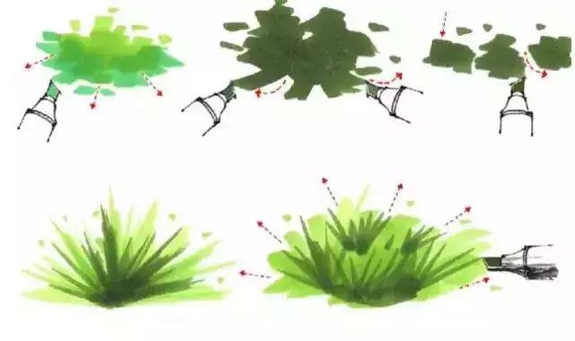 初学者如何选择马克笔的色系,马克笔的常用技法有哪三种