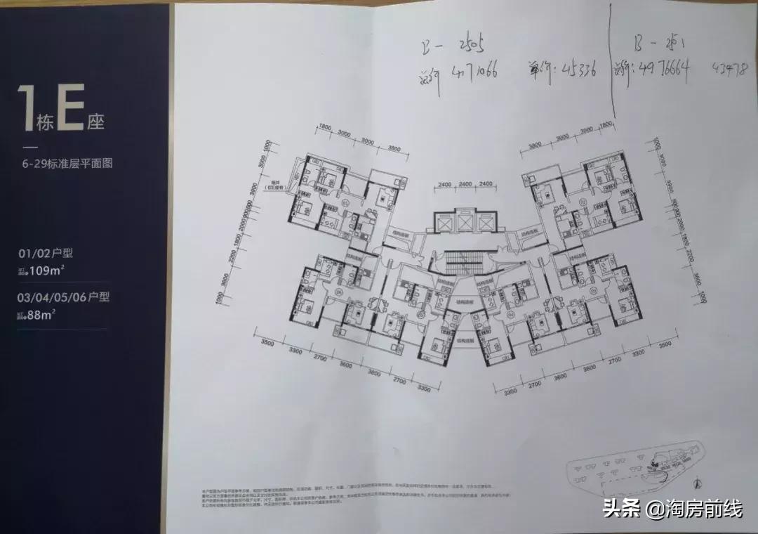 横岗二手房值不值得买,横岗新房值不值得买