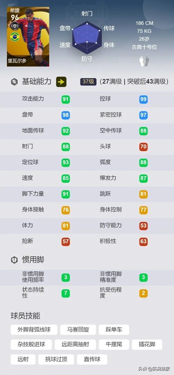 吉祥物传奇还是可用传奇？说说那些难以出现在胜率榜上的传奇们