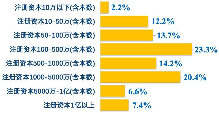 上海法院破产公告,上海最新破产清算公告