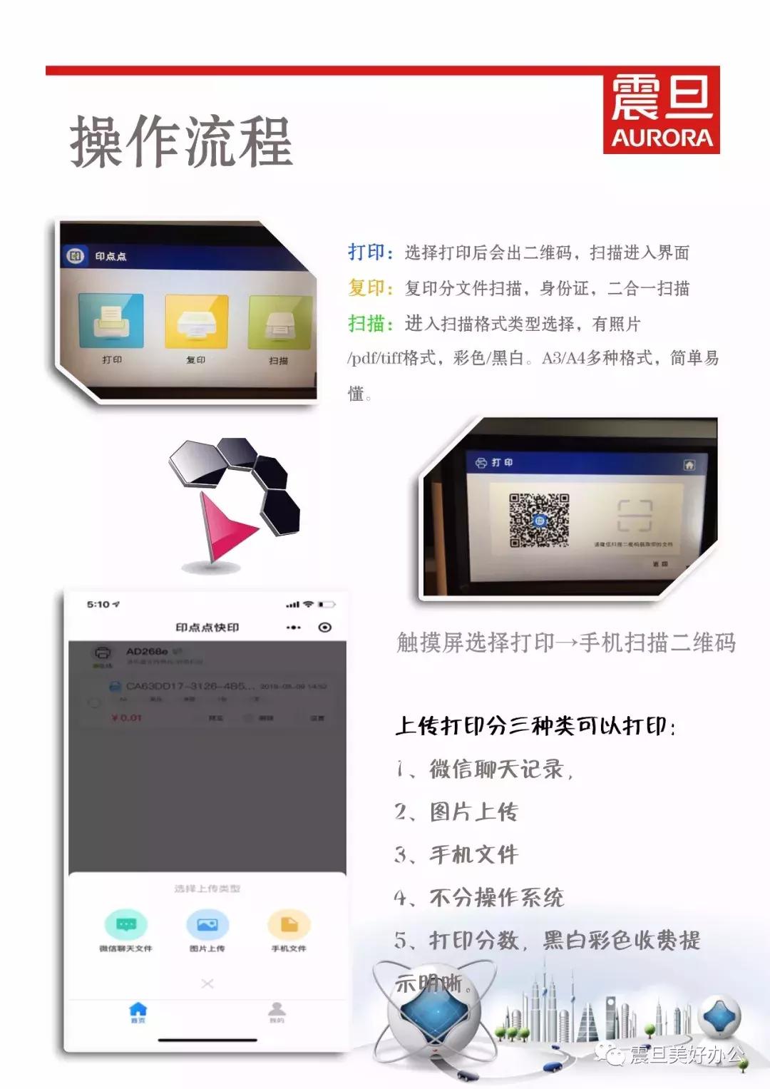 印点点预约打印,印点点服务商