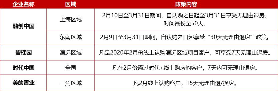 疫情影响下企业销售疲软,疫情影响下零售业下滑