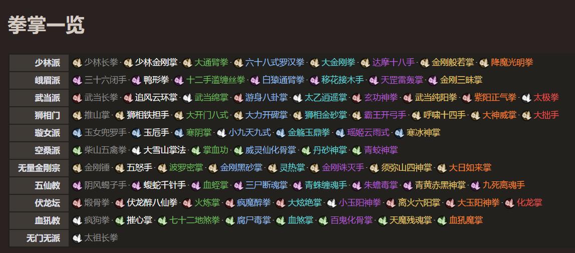 太吾绘卷是什么模式的游戏,国产独立游戏太吾绘卷怎么火了