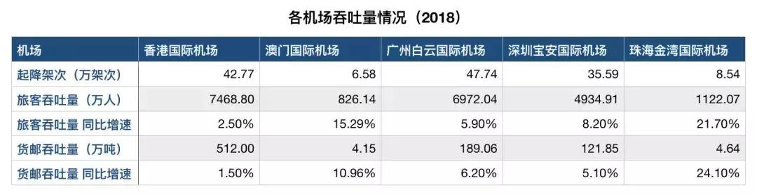 香港机场遇见明星,香港机场遇见帅哥