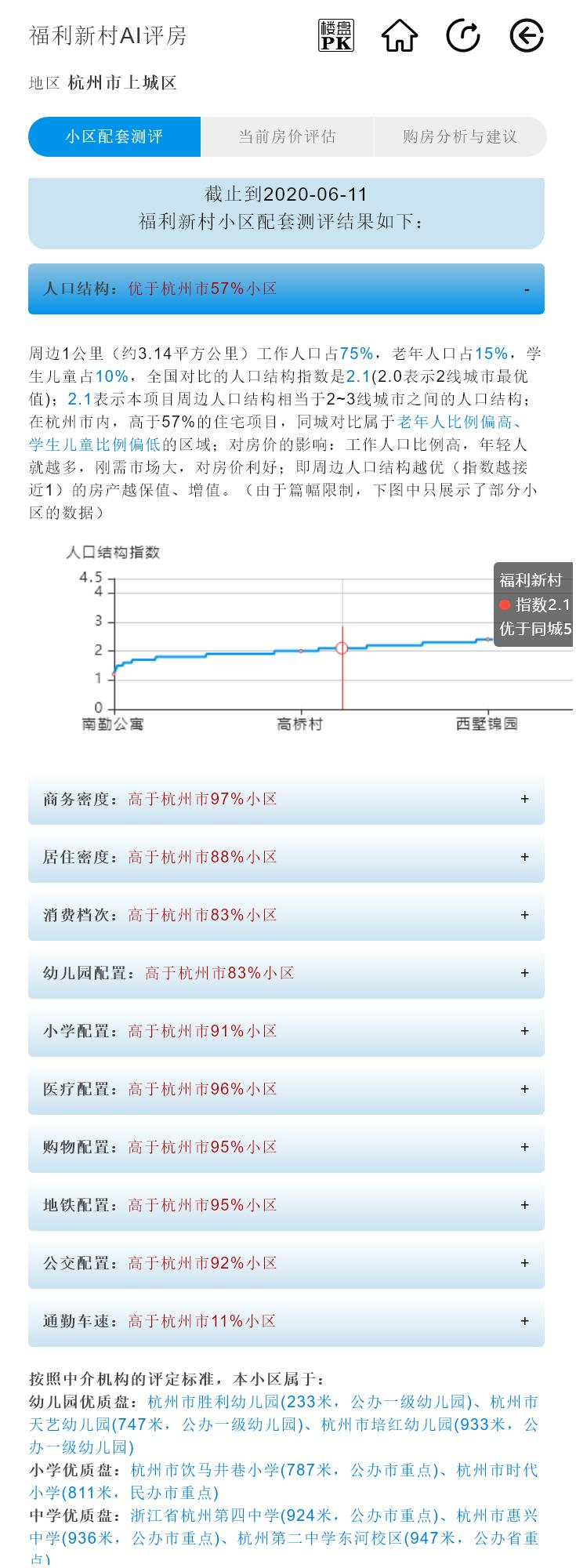 杭州市饮马井巷小学怎么样,杭州饮马井巷小学是不是重点