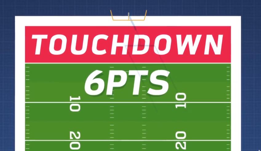 美式橄榄球怎么观看,如何看懂美式橄榄球