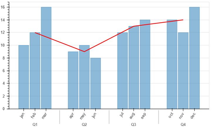 一文了解图像超分,一文看懂当前行情图片