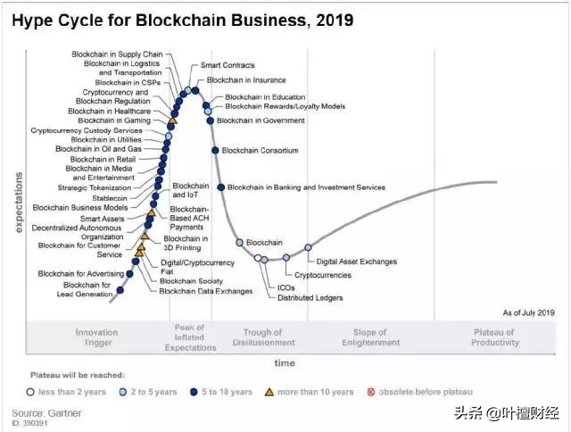 疯狂牛市背后的财富大转移,疯狂牛市背后的财富