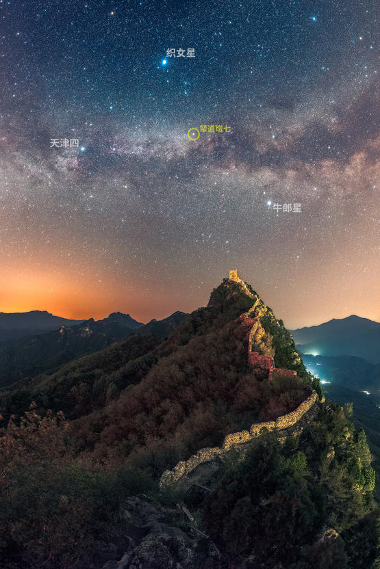 夜空中最美丽的双星,不是双星,是视双星