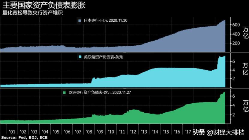 牛市涨幅十大板块,牛市的五个阶段视频