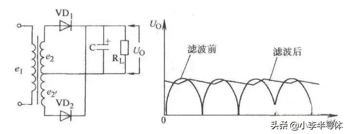 涨知识原来电容还有这么多用处,通俗易懂的电容讲解