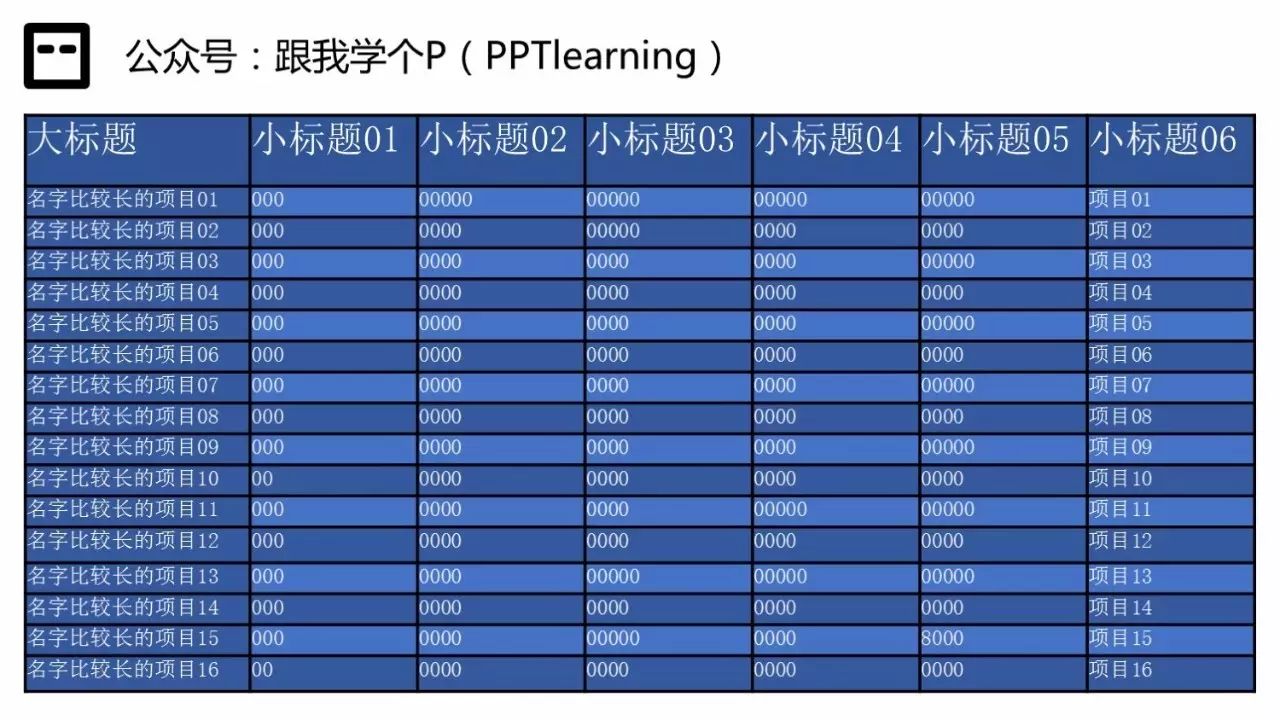 一个矩形做一个高逼格ppt,ppt蓝色科技风的矩形制作