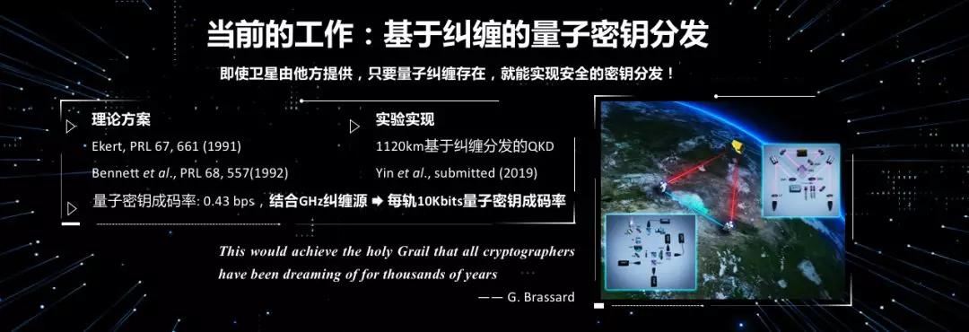 潘建伟量子科学最新发现,潘建伟院士新量子革命