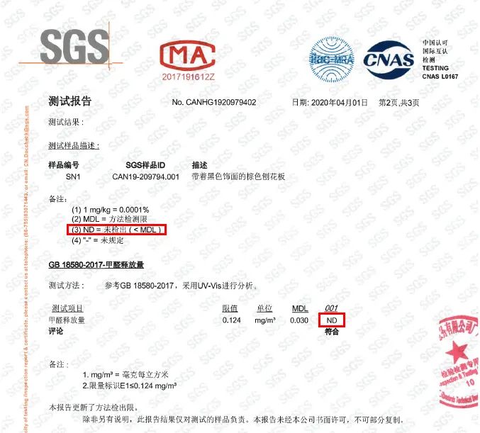 现在板材为什么甲醛都不超标,欧美人为什么不怕甲醛