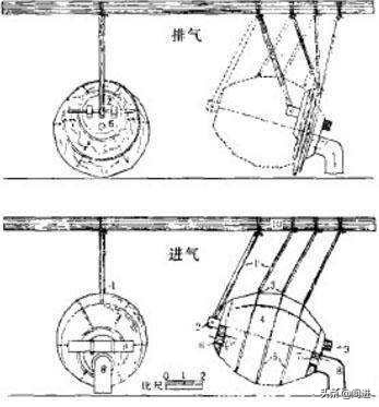春秋战国和两汉时期,春秋战国时期两大显学