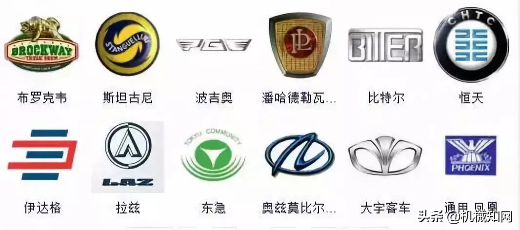 全球所有汽车品牌车标,全球有多少车标