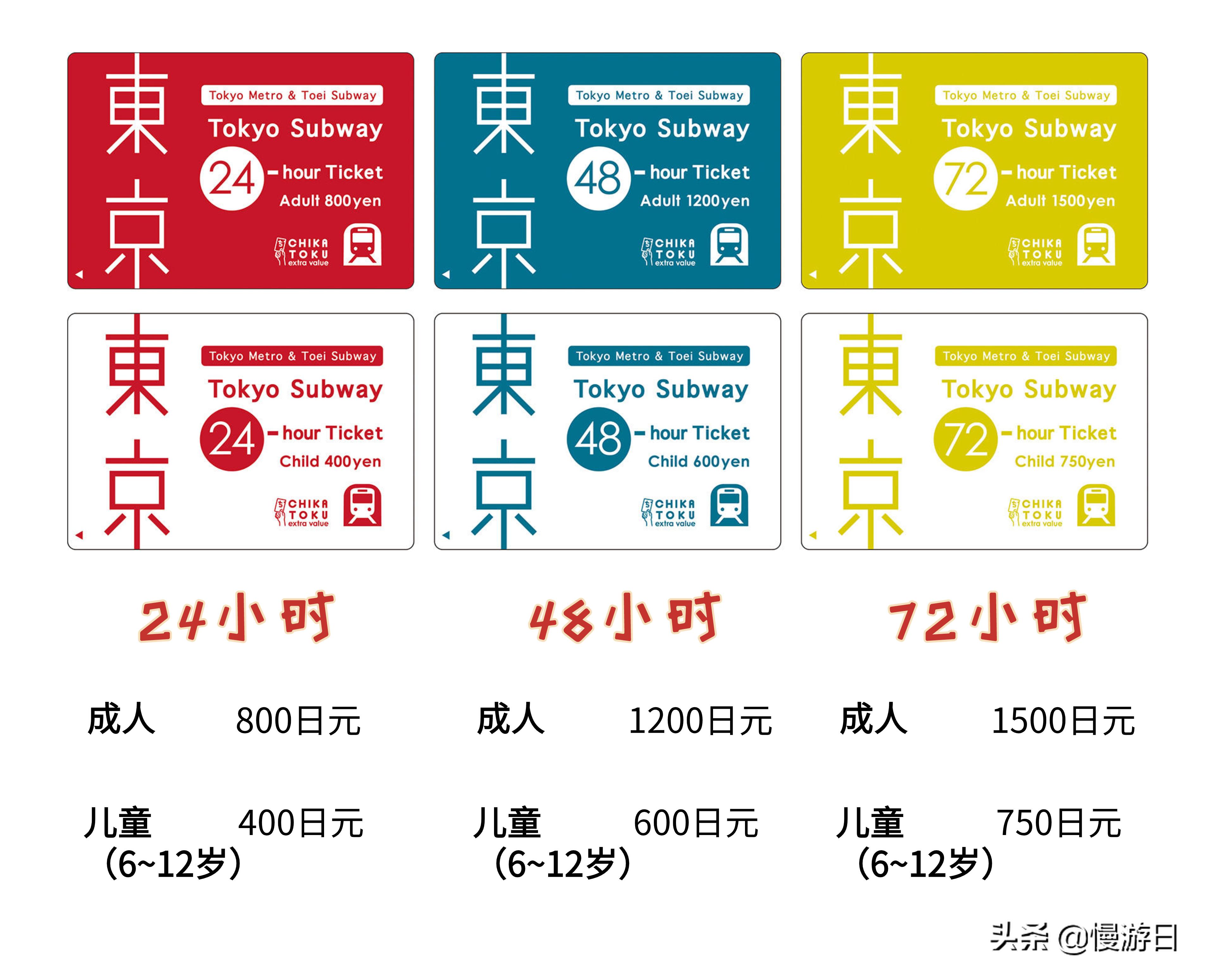 东京地铁优惠和单次票哪个便宜,东京地铁单次票和优惠票哪个划算