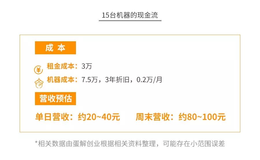 投资抓娃娃机形势如何,抓娃娃机能赚钱吗现在