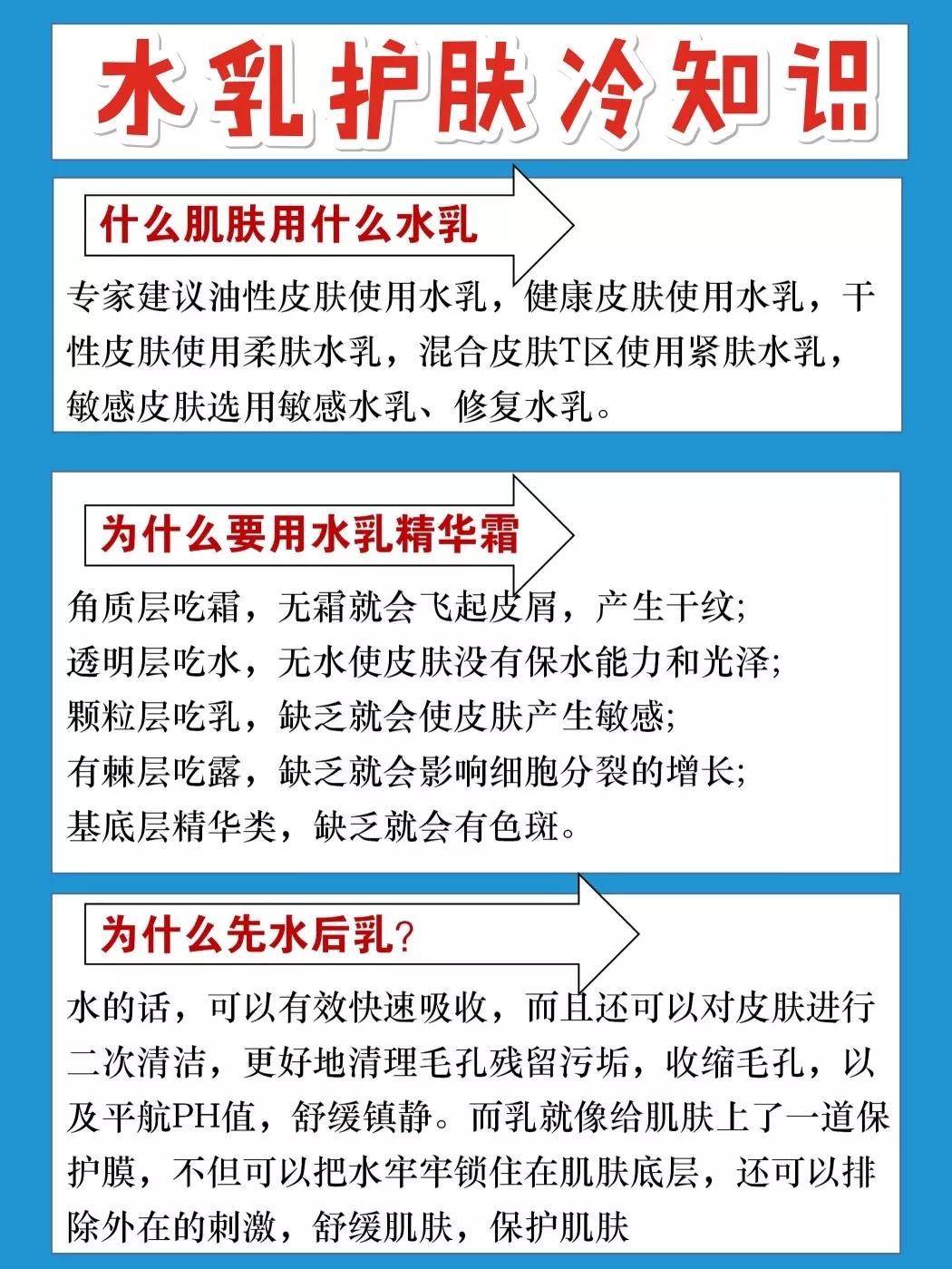 哪种水乳才是清爽型的水乳呢,ag抗糖水乳和olay水乳哪个好用
