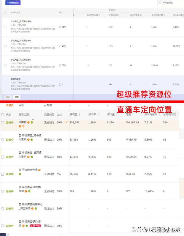 淘宝运营干货超级推荐,淘宝干货免费视频