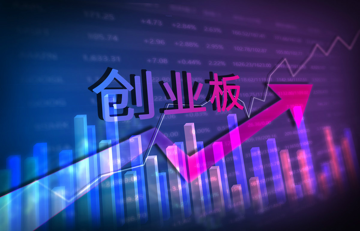 中小板和创业板都是深市吗,创业板市场和中小板市场的区别