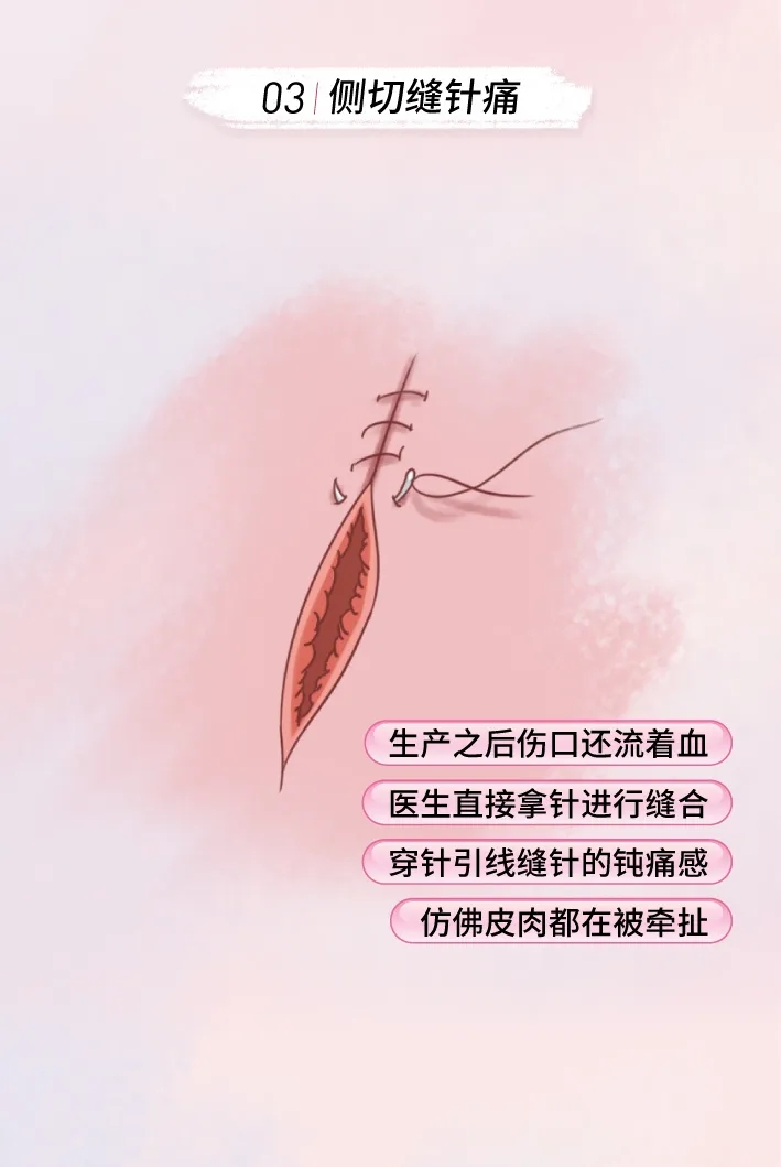 女人生孩子到底有多疼电视剧,女人生小孩子到底有多痛