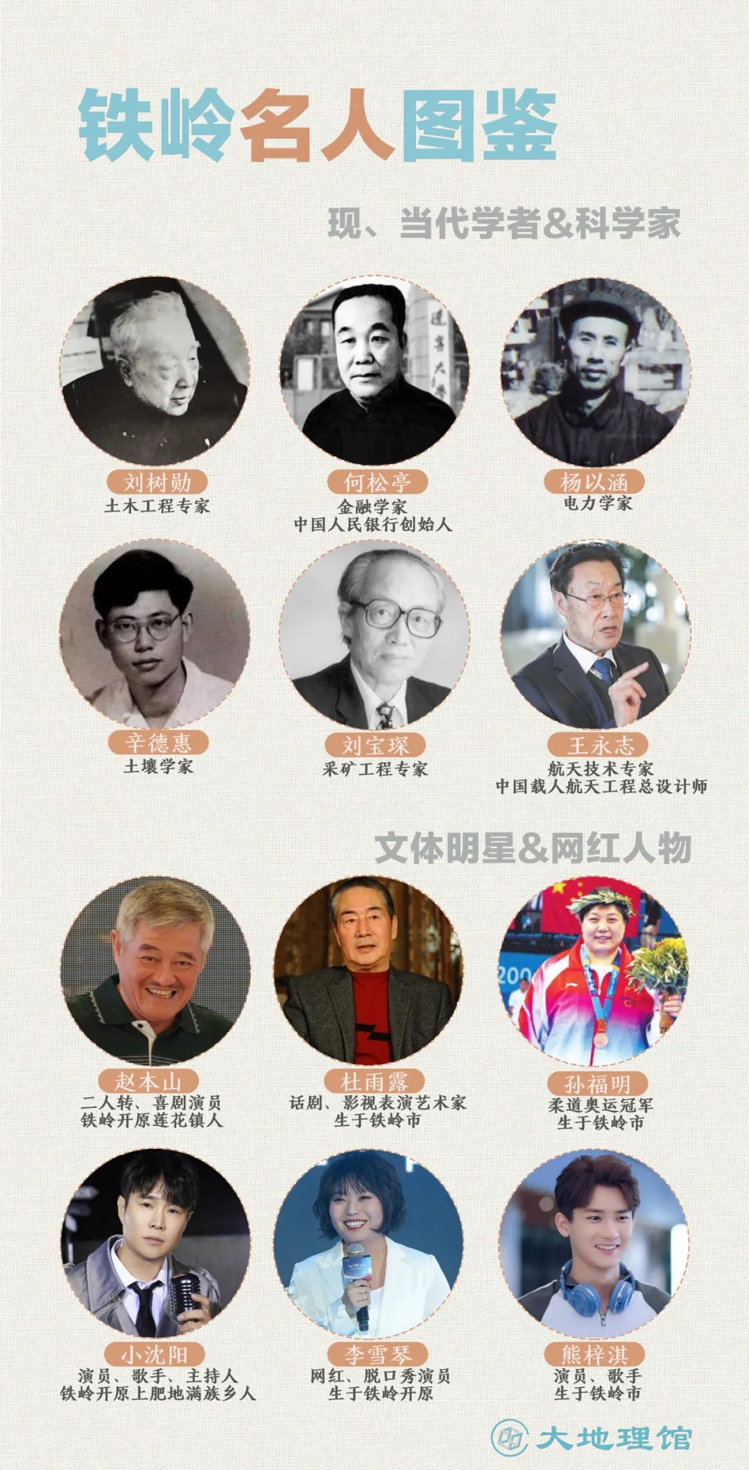 开原第一狠人视频,铁岭东北城