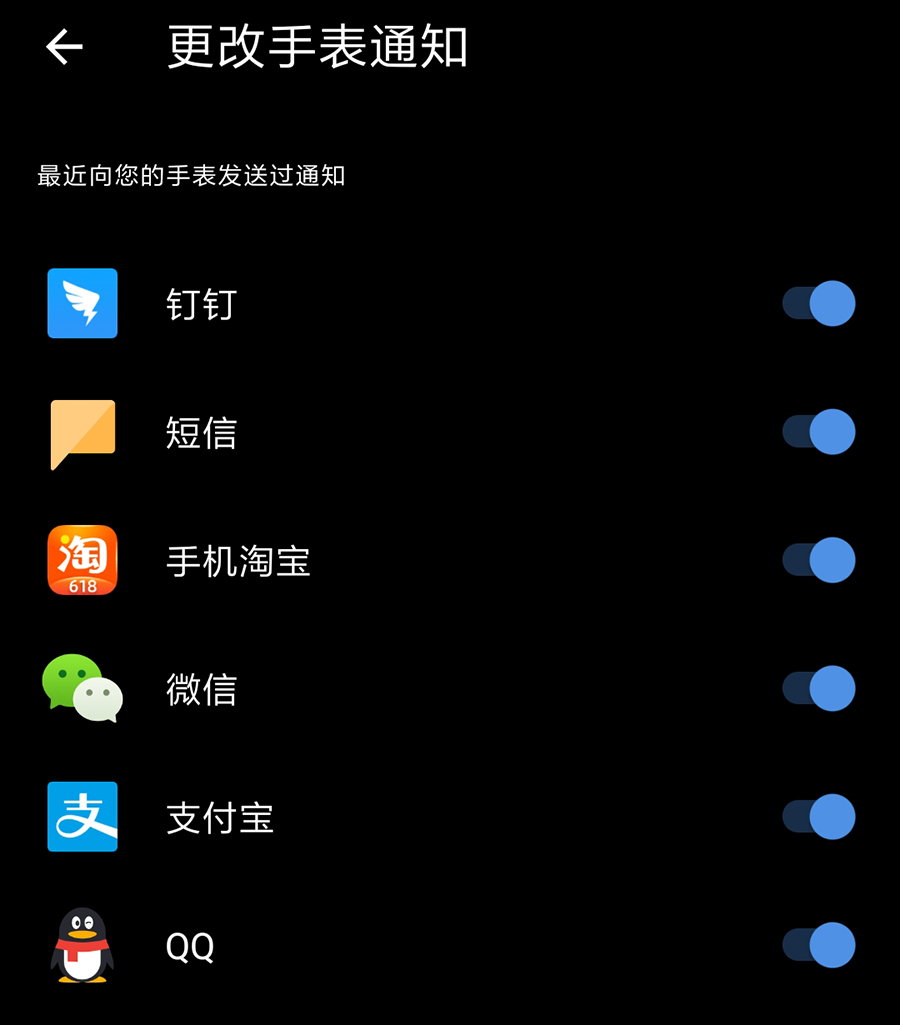 Fossil手表好吗,fossilsport手表