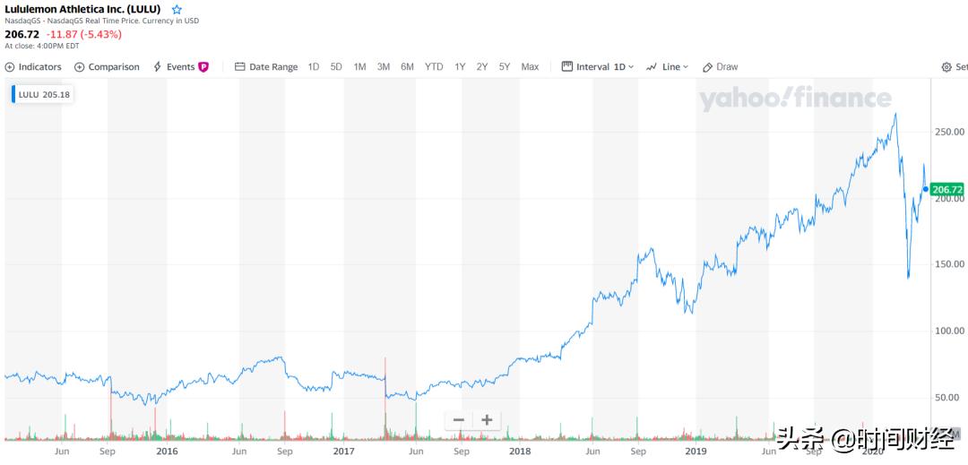 闇查湶涔愭閬撴瓑浜嬩欢,闇查湶涔愭浜嬩欢鏄湡鐨勫悧