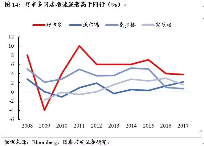 深度ct费用大概多少钱,深度覆合手术费用
