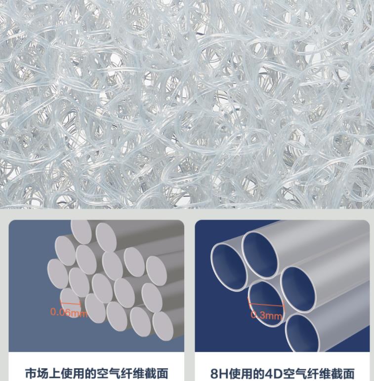 小米8H智能床垫,小米静音弹簧床垫