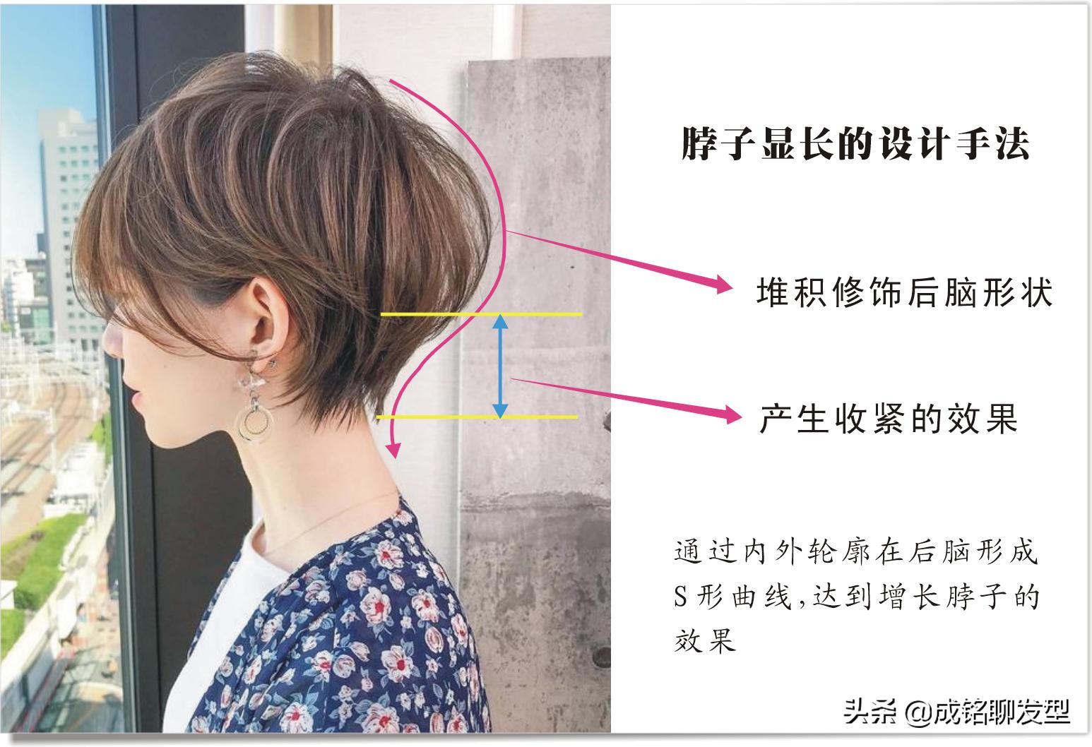 适合圆脸微胖女生发型短发微卷,适合圆脸微胖女生短发编发发型