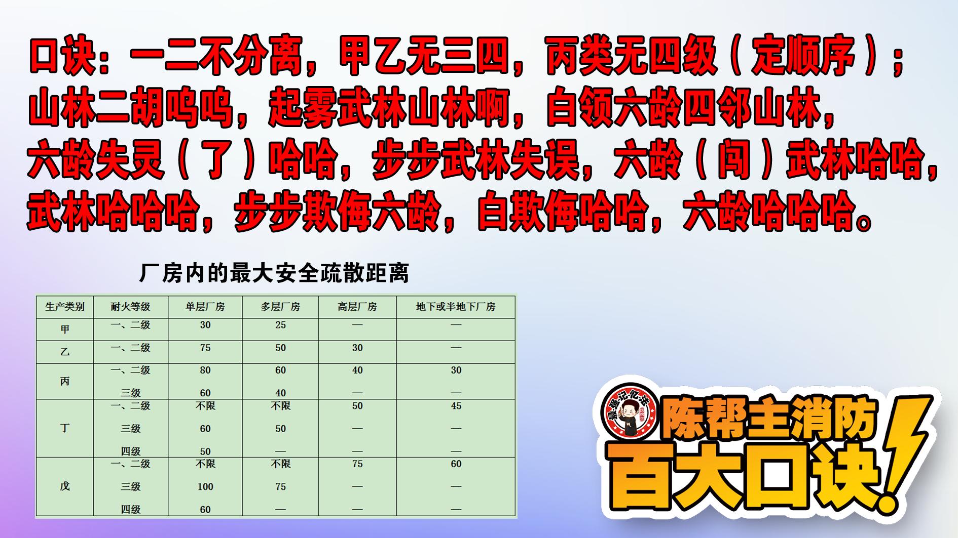 一级消防工程师有用吗,一级消防工程师哪个机构讲得好