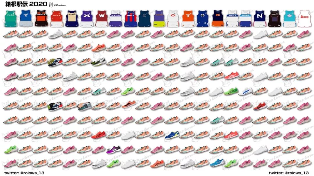 next%跑鞋马拉松禁用吗,国际田联禁止的马拉松跑鞋