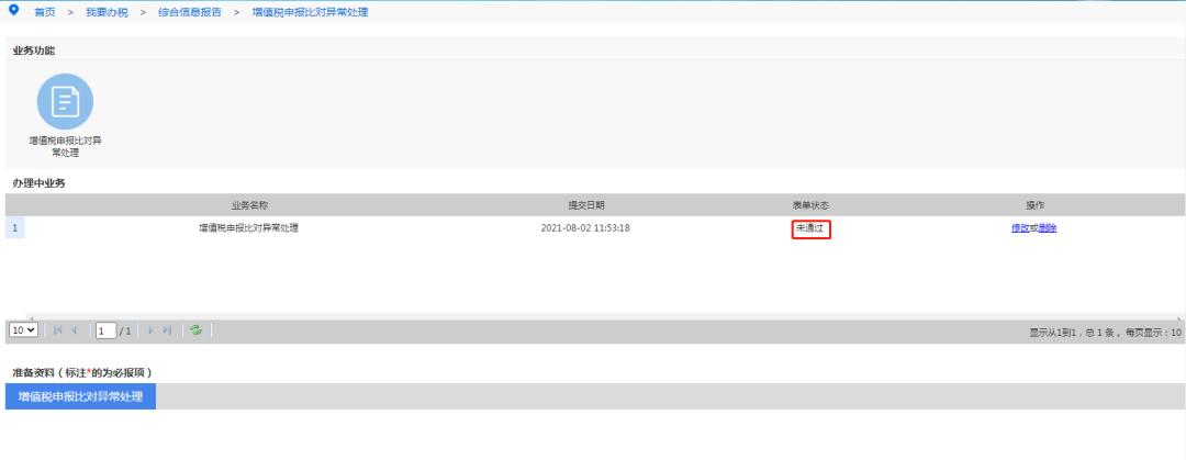 增值税纳税申报首先要稽核比对,电子税务局增值税比对数据异常
