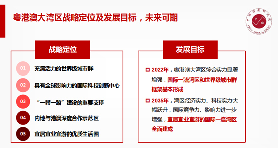 张化学：中山区位优势形成利好交通发力缩短时空差距
