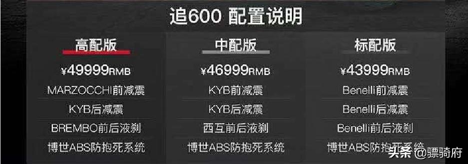 钱江qjmotor600测评,钱江qjmotor全系车型售价公布