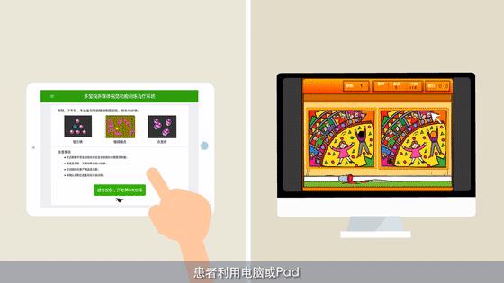 那些找不同、找圈圈的训练真的能治疗斜弱视吗？