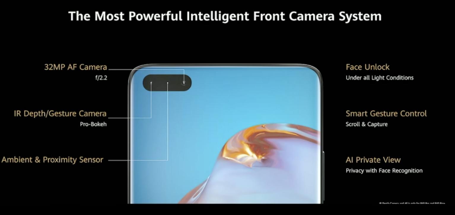 华为p40pro正式上市时间,华为p40徕卡