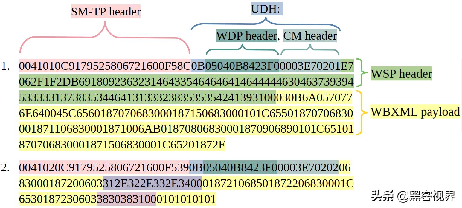 三星lg索尼手机,华为手机被曝有严重的质量问题