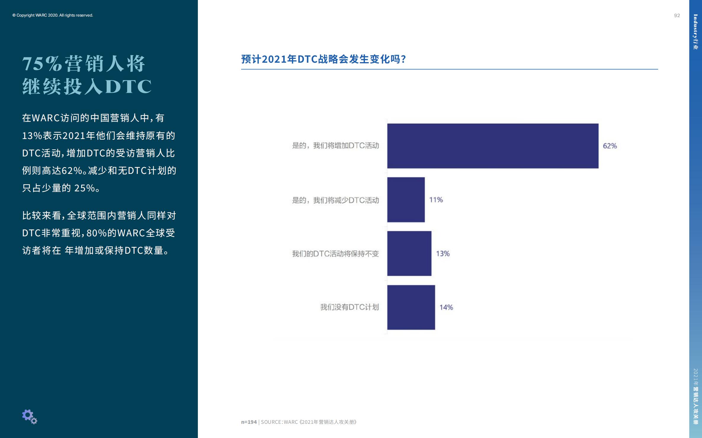 营销策划人必备才智,营销人积极破局