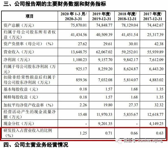 洁尔阴洗液是哪里出的,洁尔阴新零售怎么样