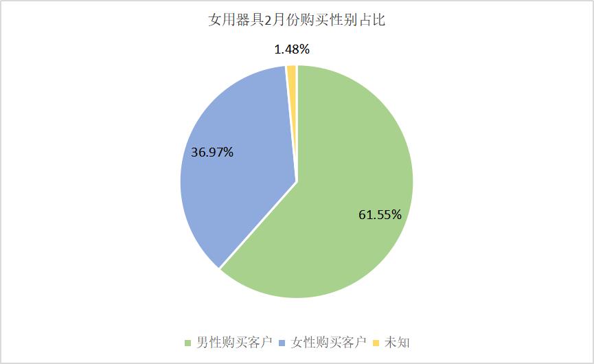 醉清风用品安全吗,醉清风科技公司怎么样