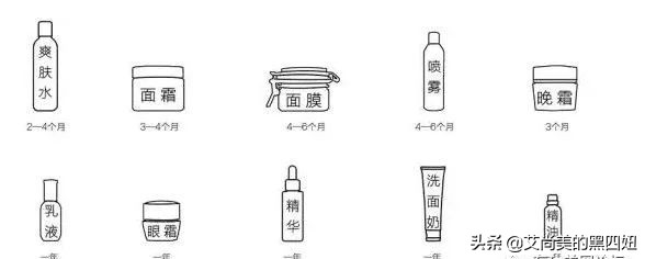 化妆品开封后怎么塑封,化妆品拆封了怎么保存