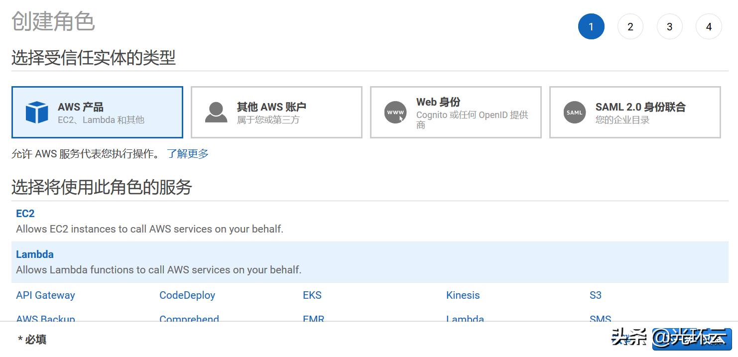 awss3应用场景,awss3高可用架构