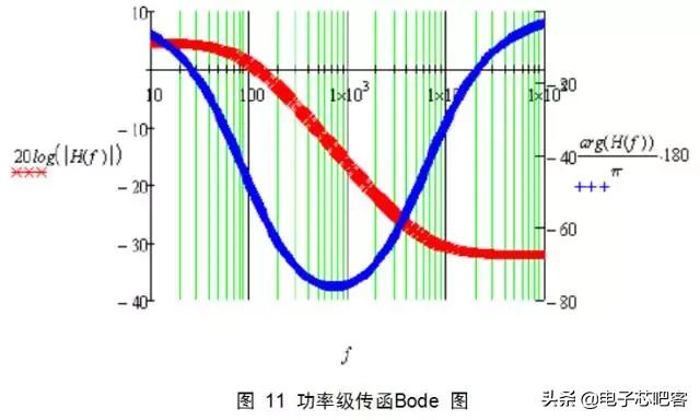 开关电源设计书哪本好,通俗易懂的开关电源书籍推荐
