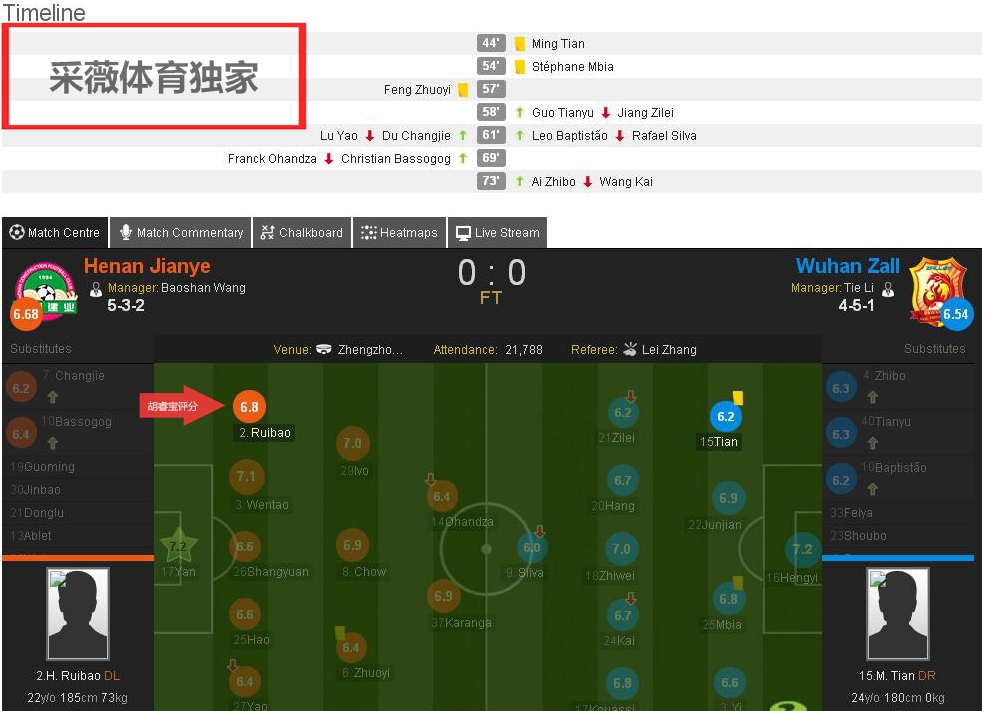 胡睿宝河南建业踢球,河南建业胡睿宝