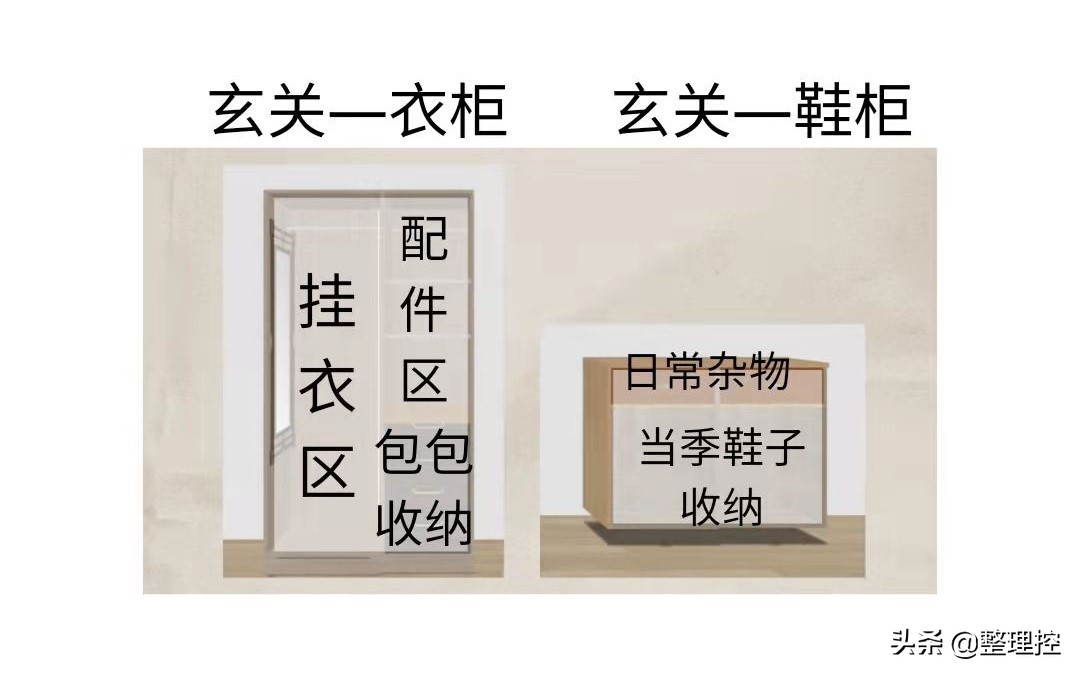 沙发上总是有衣服怎么收拾好,沙发长衣服怎么处理